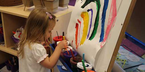 Reasons Why Day Nursery Aylesbury Focus on Helping Children Socialise